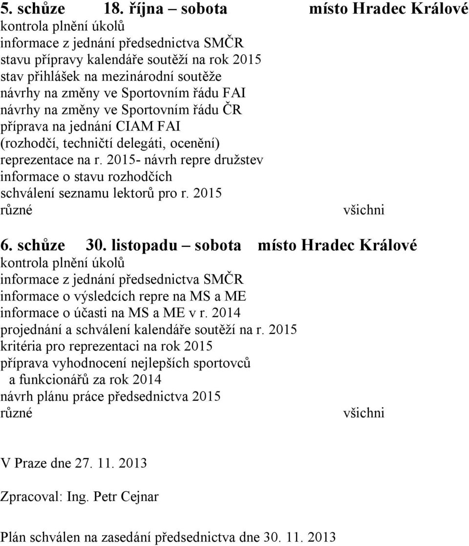 Sportovním řádu FAI návrhy na změny ve Sportovním řádu ČR příprava na jednání CIAM FAI (rozhodčí, techničtí delegáti, ocenění) reprezentace na r.