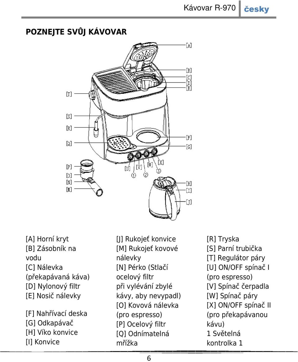 zbylé kávy, aby nevypadl) [O] Kovová nálevka (pro espresso) [P] Ocelový filtr [Q] Odnímatelná mřížka 6 [R] Tryska [S] Parní trubička [T]