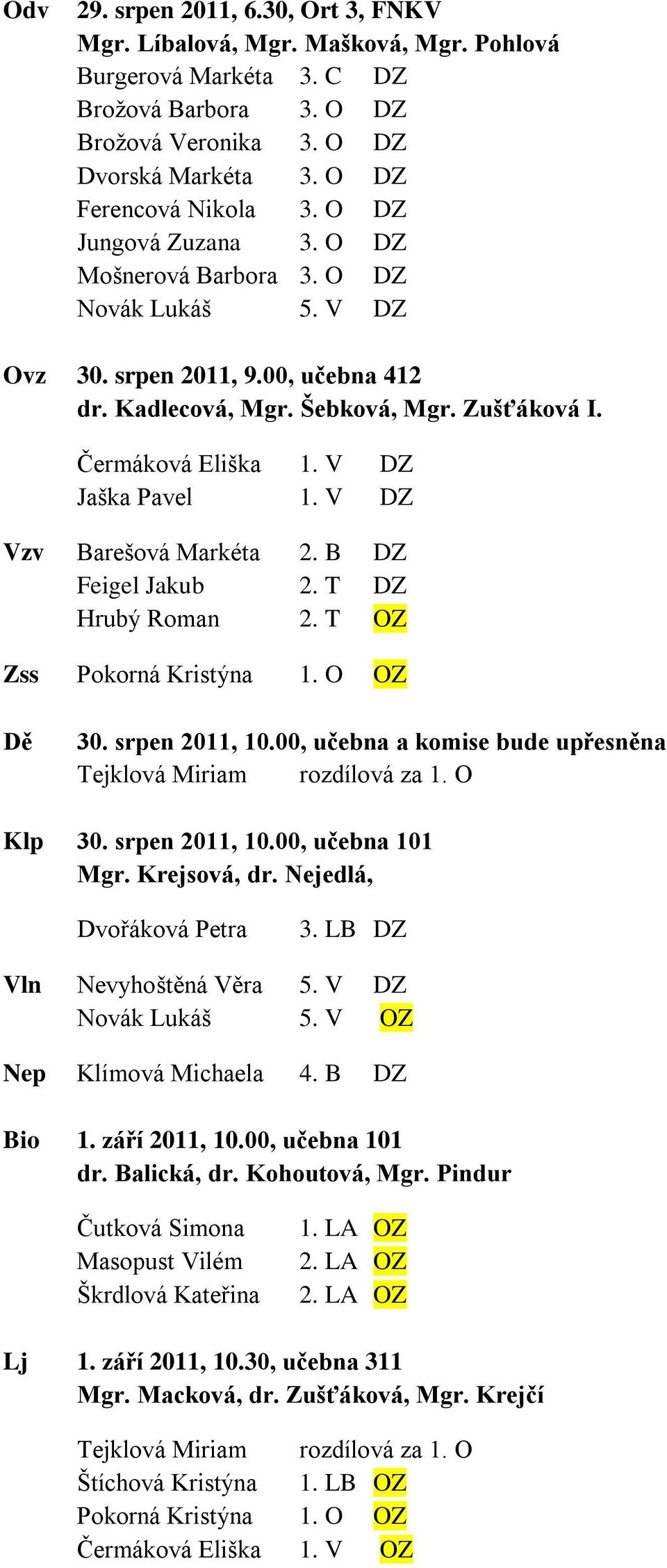 V DZ Vzv Barešová Markéta 2. B DZ Feigel Jakub 2. T DZ Hrubý Roman 2. T OZ Zss Pokorná Kristýna 1. O OZ Dě 30. srpen 2011, 10.00, učebna a komise bude upřesněna Tejklová Miriam rozdílová za 1.