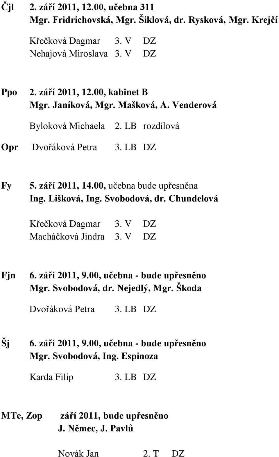 Chundelová Macháčková Jindra 3. V DZ Fjn 6. září 2011, 9.00, učebna - bude upřesněno Mgr. Svobodová, dr. Nejedlý, Mgr. Škoda Dvořáková Petra 3.
