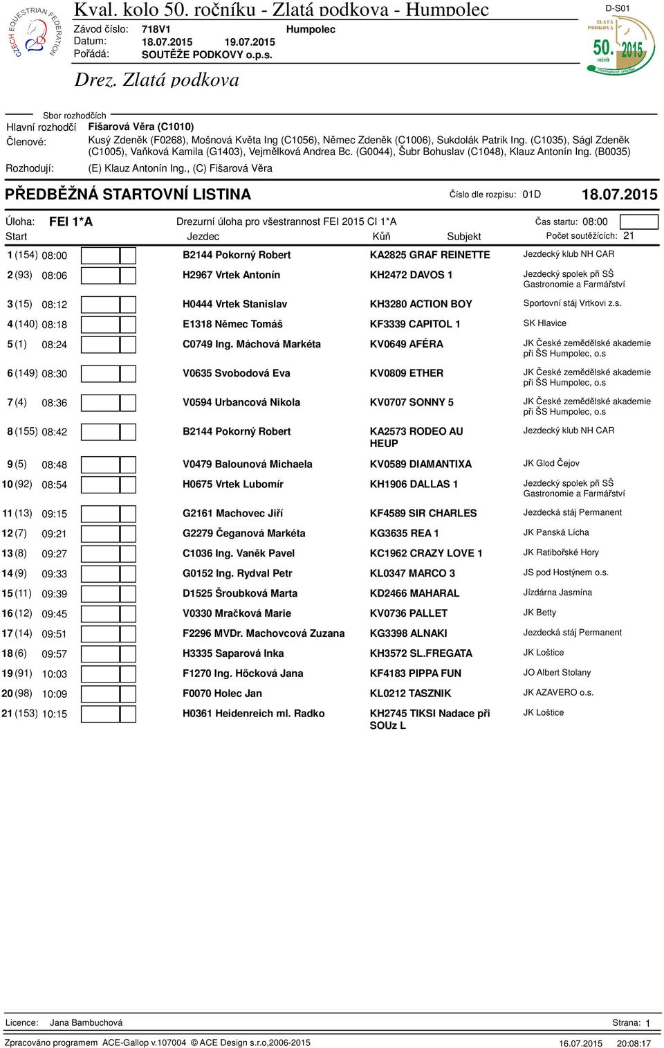 2015 Úloha: FEI 1*A Drezurní úloha pro všestrannost FEI 2015 CI 1*A as startu: 08:00 Poet soutžících: 21 1 (154) B2144 Pokorný Robert KA2825 GRAF REINETTE Jezdecký klub NH CAR 08:00 2 (93) 08:06