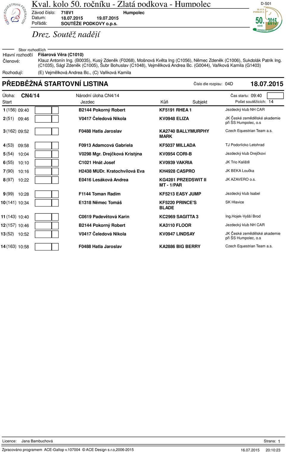 2015 Úloha: CN4/14 Národní úloha CN4/14 as startu: 09:40 Poet soutžících: 14 1 (156) B2144 Pokorný Robert KF5191 RHEA 1 Jezdecký klub NH CAR 09:40 2 (51) 09:46 V0417 eledová Nikola KV0948 ELIZA JK