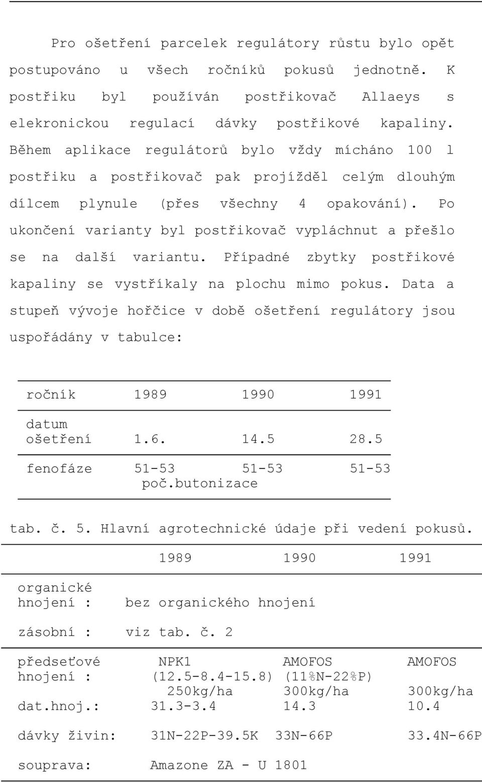 Po ukončení varianty byl postřikovač vypláchnut a přešlo se na další variantu. Případné zbytky postřikové kapaliny se vystříkaly na plochu mimo pokus.