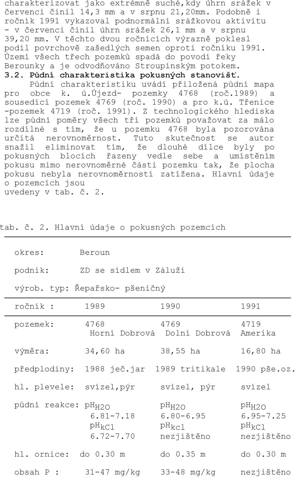V těchto dvou ročnících výrazně poklesl podíl povrchově zašedlých semen oproti ročníku 1991. Území všech třech pozemků spadá do povodí řeky Berounky a je odvodňováno Stroupínským potokem. 3.2.