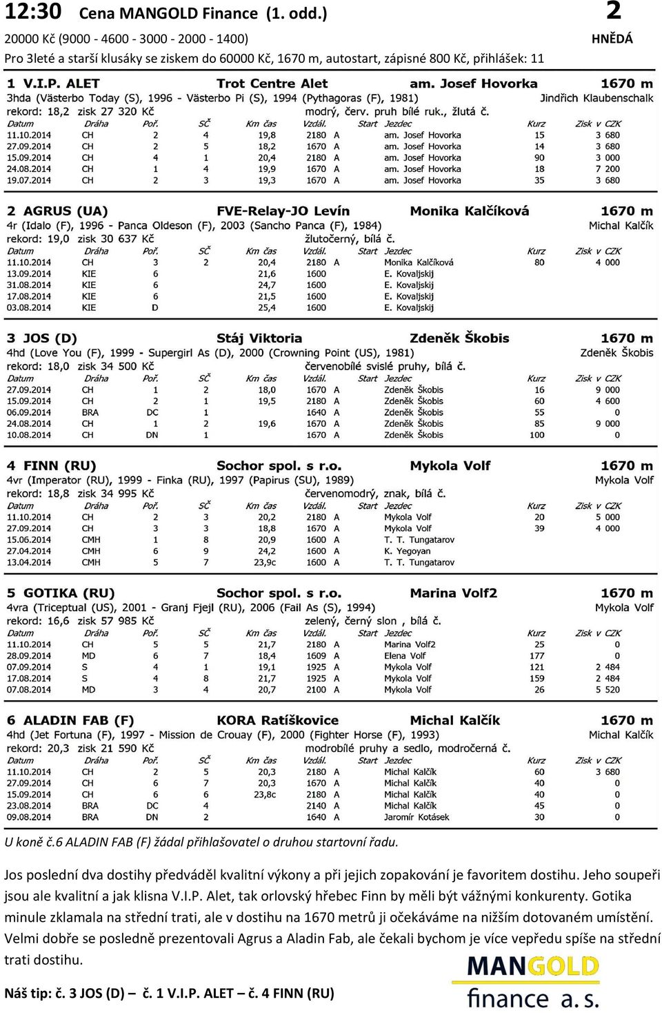 6 ALADIN FAB (F) žádal přihlašovatel o druhou startovní řadu. Jos poslední dva dostihy předváděl kvalitní výkony a při jejich zopakování je favoritem dostihu.