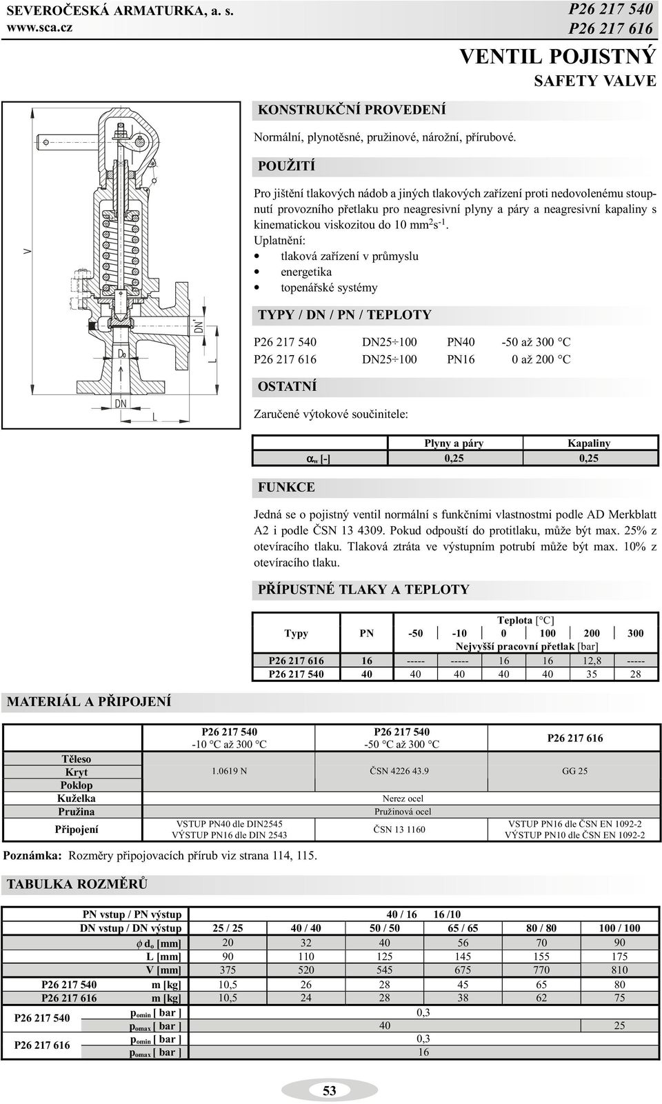 energetika topenáøské systémy TYPY / DN / PN / TEPLOTY P6 17 540 DN5 100 PN40-50 až 300 C P6 17 616 DN5 100 PN16 0 až 00 C OSTATNÍ Zaruèené výtokové souèinitele: Plyny a páry Kapaliny α w [-] 0,5 0,5