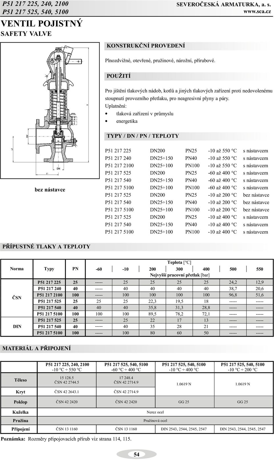 energetika TYPY / DN / PN / TEPLOTY bez nástavce P51 17 5 DN00 PN5-10 až 550 C s nástavcem P51 17 40 DN5 150 PN40-10 až 550 C s nástavcem P51 17 100 DN5 100 PN100-10 až 550 C s nástavcem P51 17 55