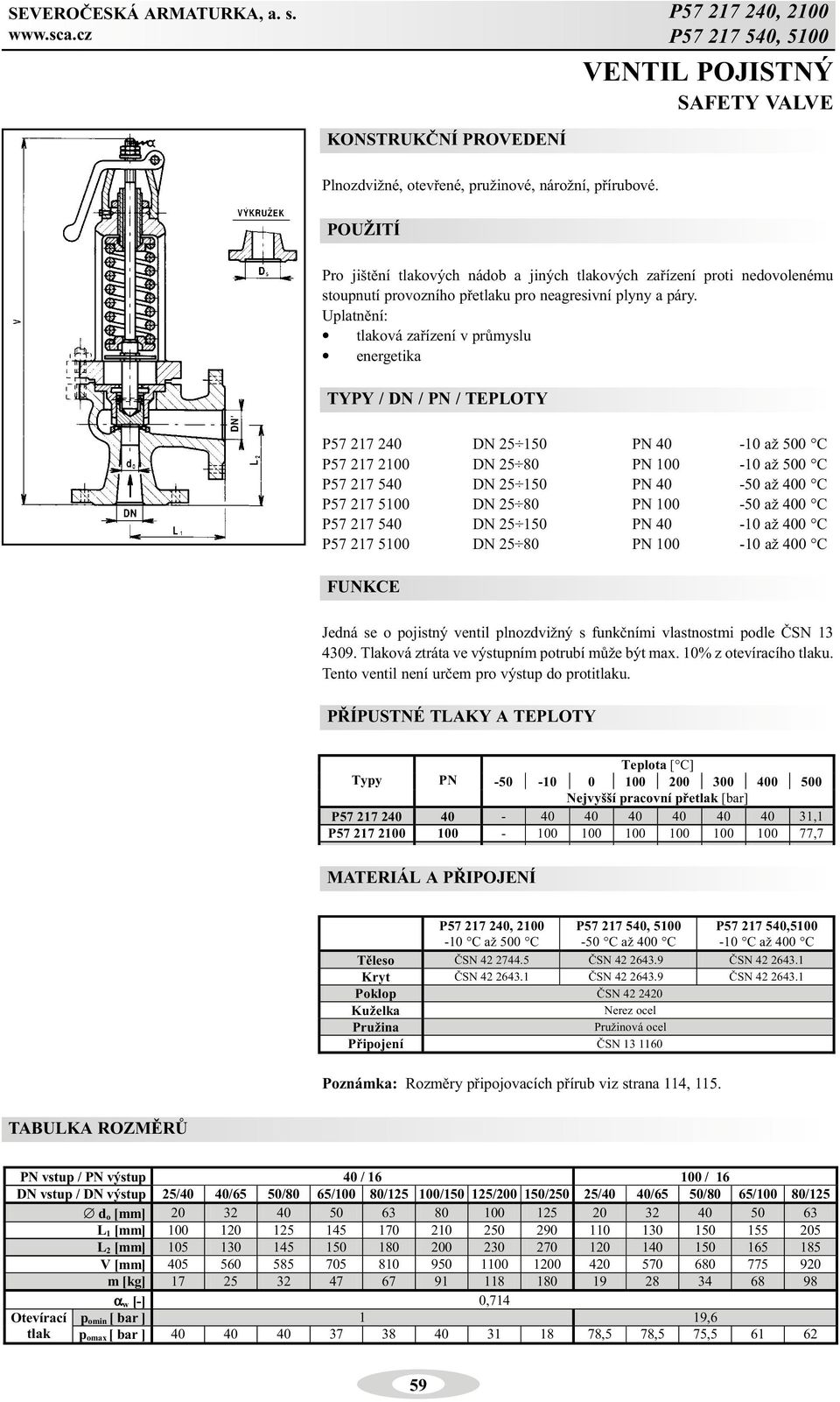 energetika TYPY / DN / PN / TEPLOTY P57 17 40 DN 5 150 PN 40-10 až 500 C P57 17 100 DN 5 80 PN 100-10 až 500 C P57 17 540 DN 5 150 PN 40-50 až 400 C P57 17 5100 DN 5 80 PN 100-50 až 400 C P57 17 540