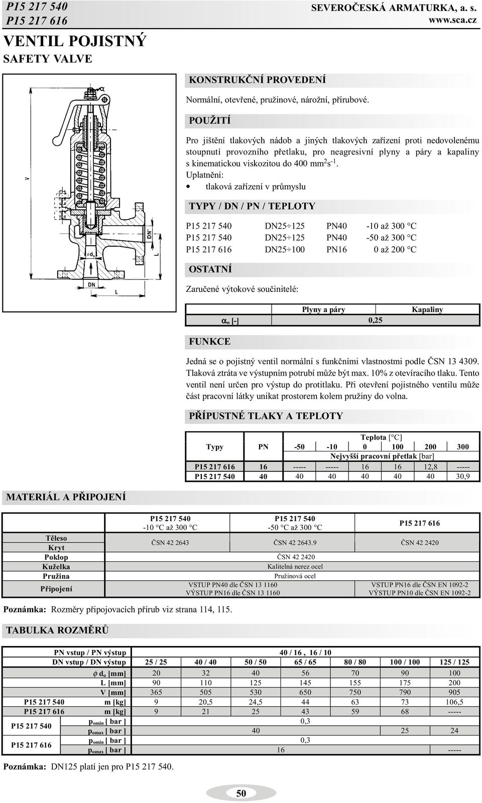 TYPY / DN / PN / TEPLOTY P15 17 540 DN5 15 PN40-10 až 300 C P15 17 540 DN5 15 PN40-50 až 300 C P15 17 616 DN5 100 PN16 0 až 00 C OSTATNÍ Zaruèené výtokové souèinitelé: Plyny a páry α w [-] 0,5