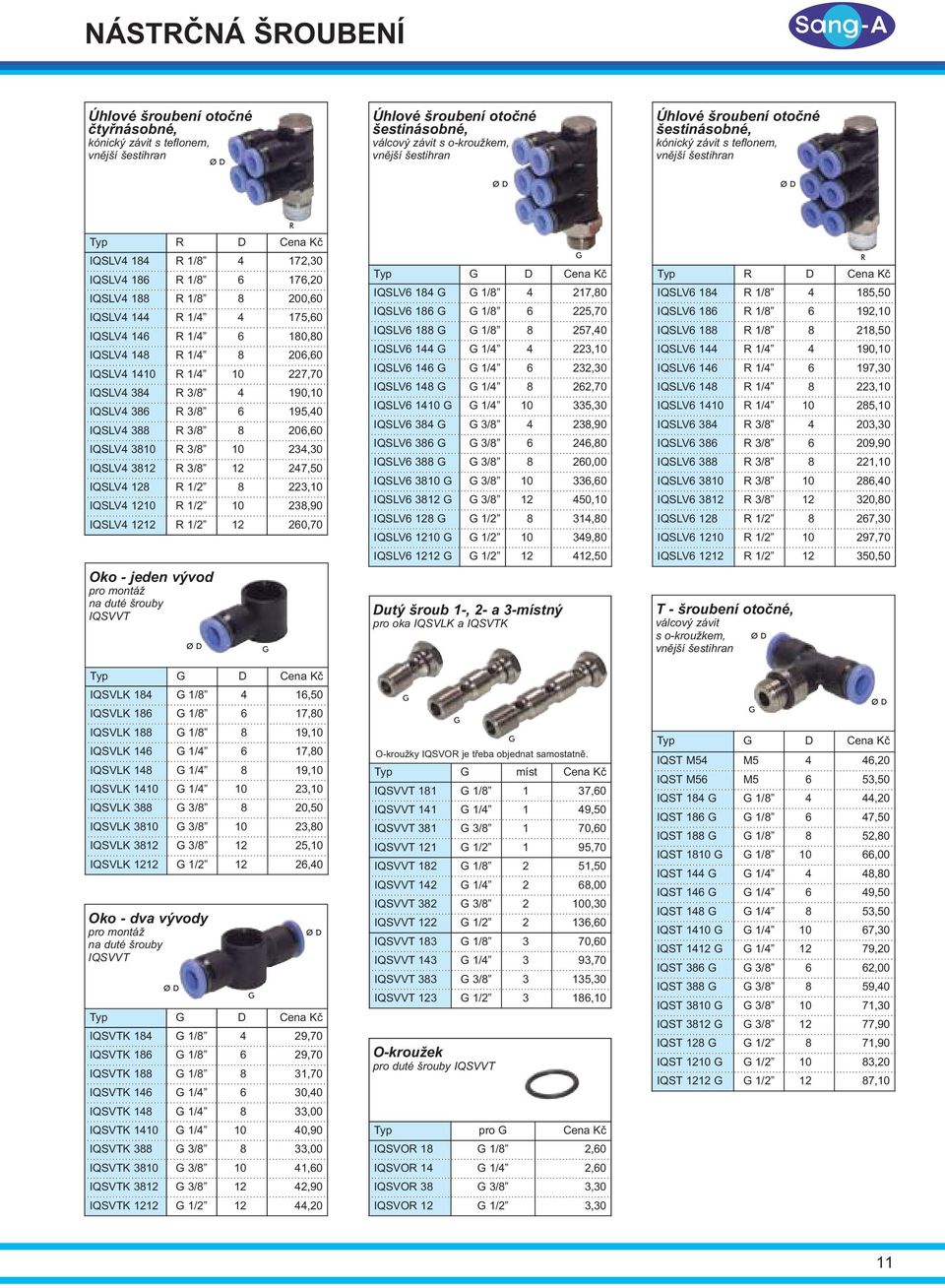 247,50 IQSLV4 128 1/2 8 223,10 IQSLV4 1210 1/2 10 238,90 IQSLV4 1212 1/2 12 260,70 Oko - jeden vývod pro montáž na duté šrouby IQSVVT Typ D Cena Kè IQSVLK 184 1/8 4 16,50 IQSVLK 186 1/8 6 17,80