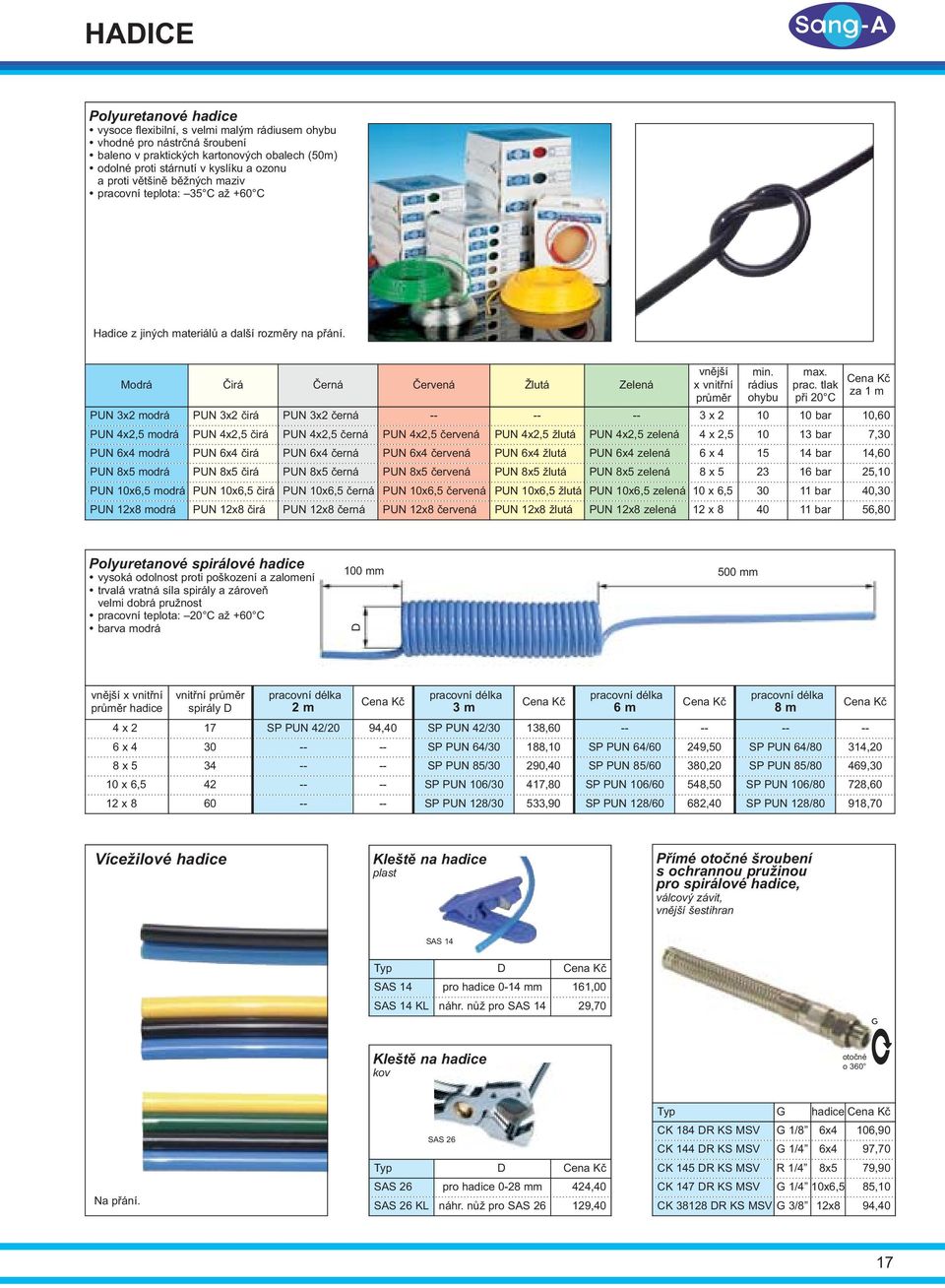 vní teplota: 35 C až +60 C Hadice z jiných materiálù a další rozmìry na pøání. Modrá Èirá Èerná Èervená Žlutá Zelená vnìjší x vnitøní prùmìr min. rádius ohybu max. prac.