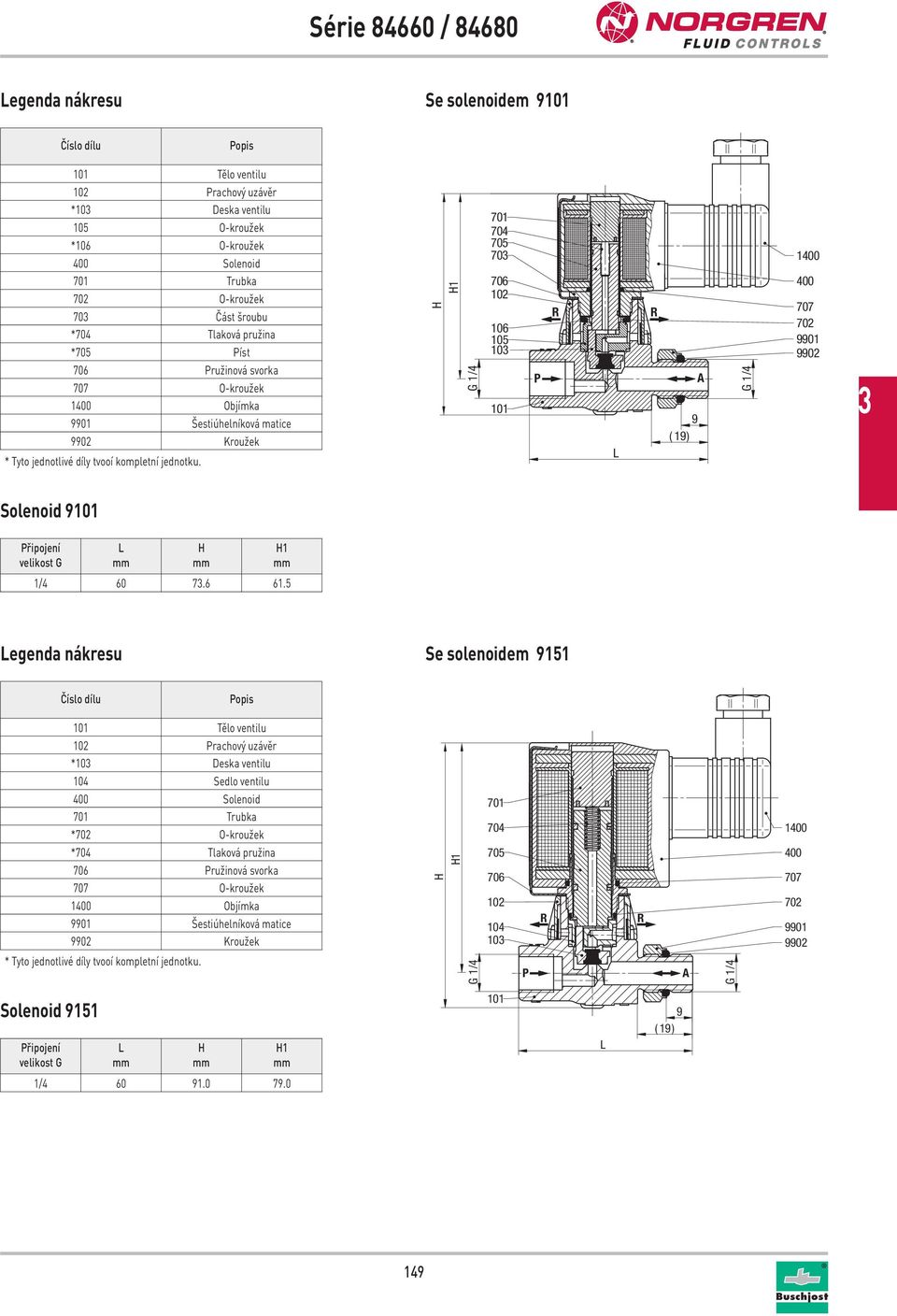 1 G1/4 701 704 705 70 706 102 106 105 10 101 R R 9 ( 19) G1/4 1400 400 707 702 9901 9902 Solenoid 9101 řipojení velikost G 1 1/4 60 7.6 61.