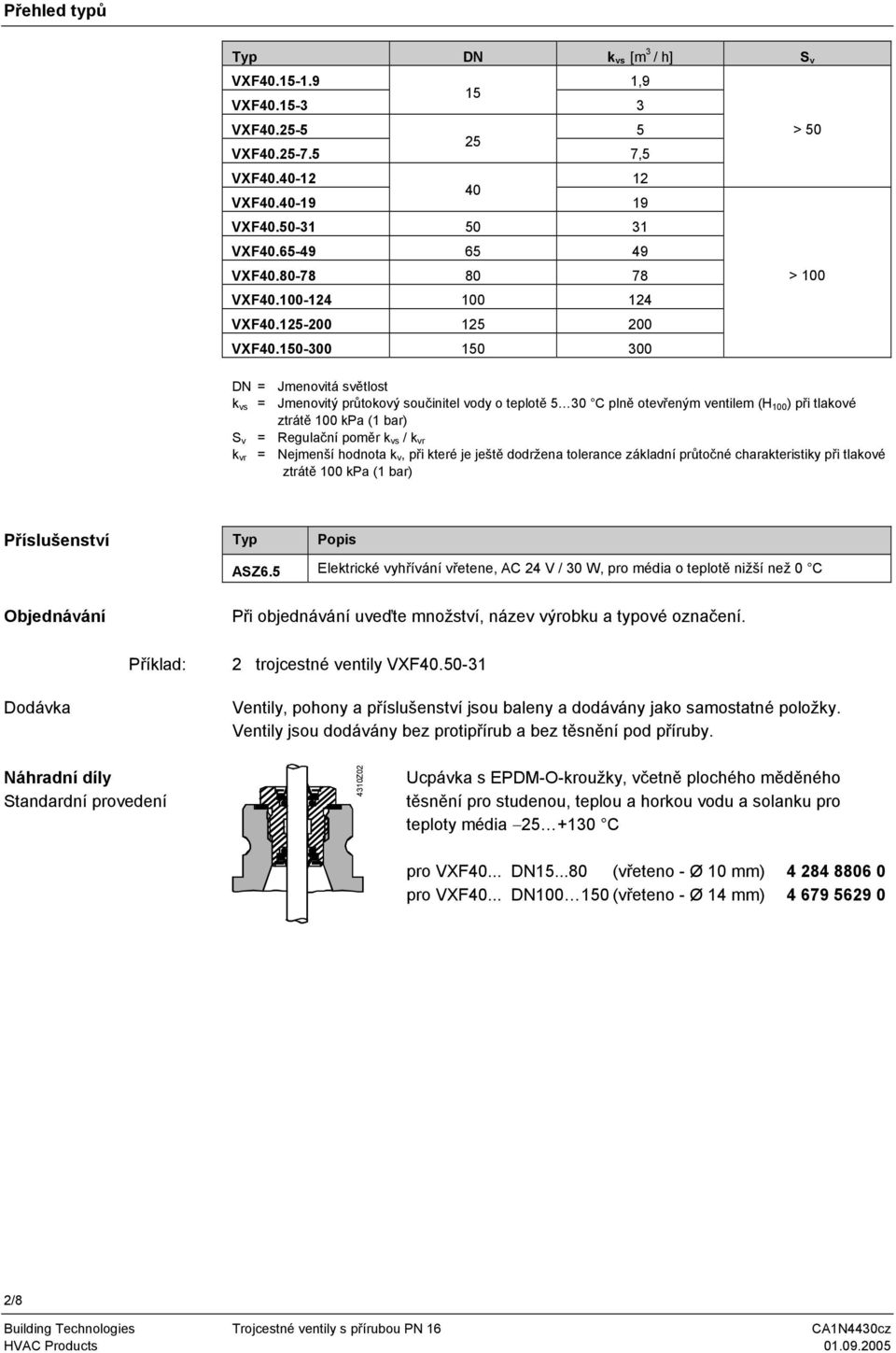 150-300 150 300 > 50 > 100 DN = Jmenovitá světlost k vs = Jmenovitý průtokový součinitel vody o teplotě 5 30 C plně otevřeným ventilem (H 100 ) při tlakové ztrátě 100 kpa (1 bar) S v = Regulační