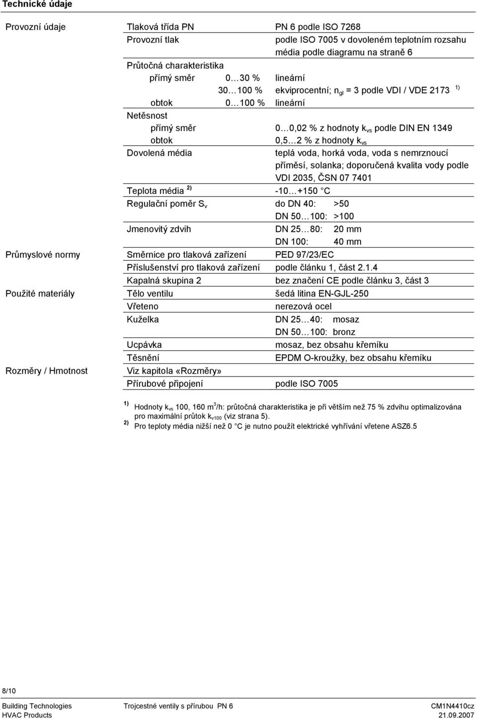 voda, horká voda, voda s nemrznoucí příměsí, solanka; doporučená kvalita vody podle VDI 2035, ČSN 07 7401 Teplota média 2) -10 +150 C Regulační poměr S v do DN 40: >50 DN 50 : > Jmenovitý zdvih DN 25