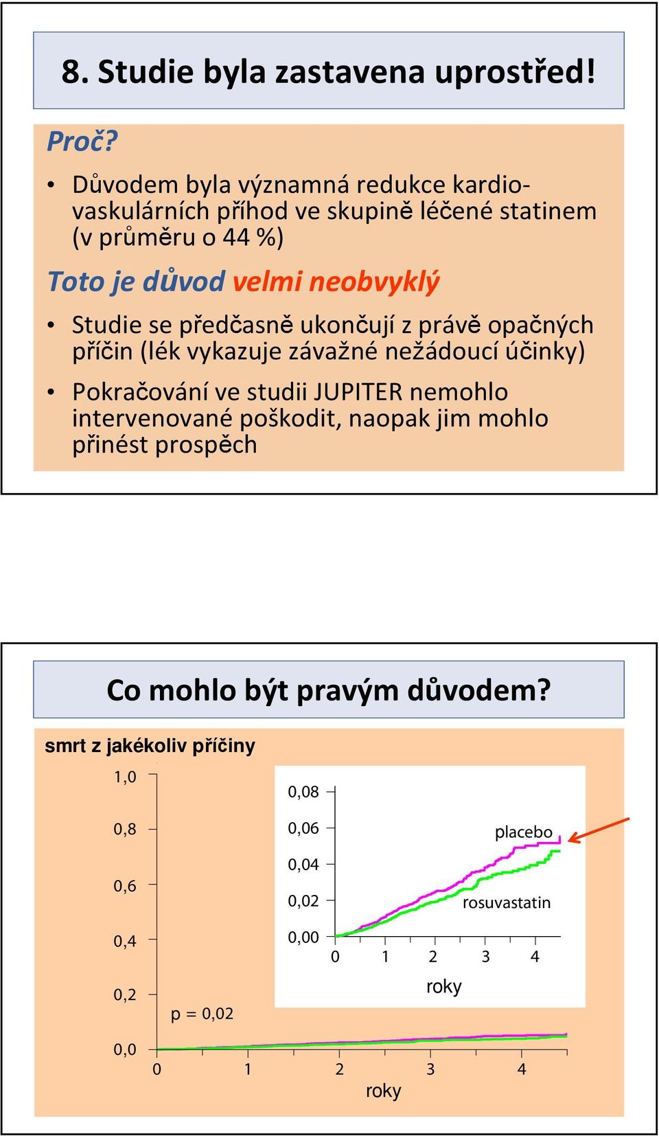 neobvyklý Studie se předčasněukončujíz právěopačných příčin (lék vykazuje závažné nežádoucí účinky) Pokračováníve studii JUPITER