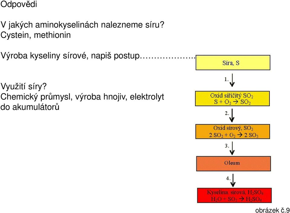 sírové, napiš postup.. Využití síry?