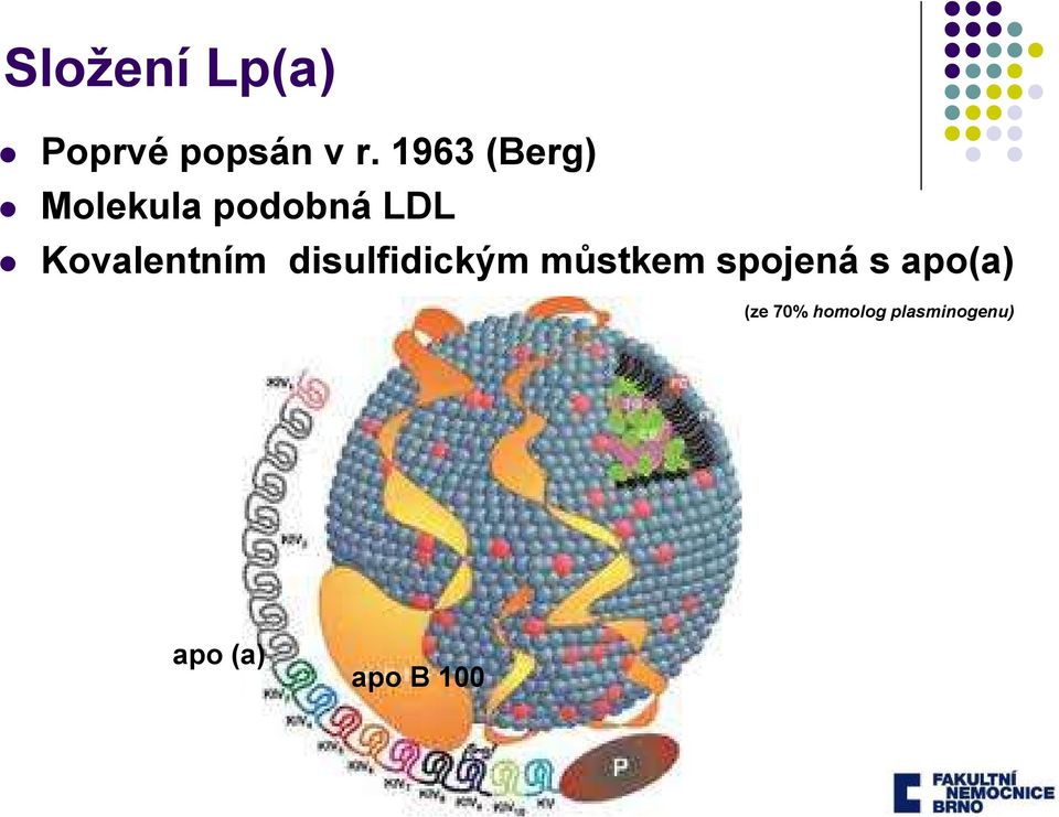 Kovalentním disulfidickým můstkem