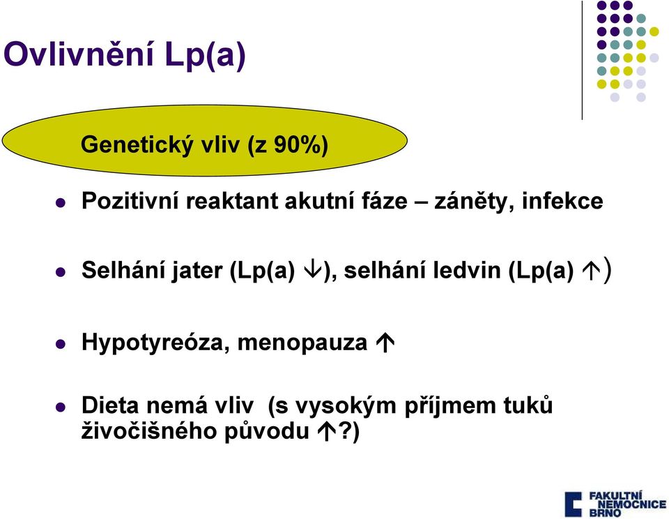 (Lp(a) ), selhání ledvin (Lp(a) ) Hypotyreóza,