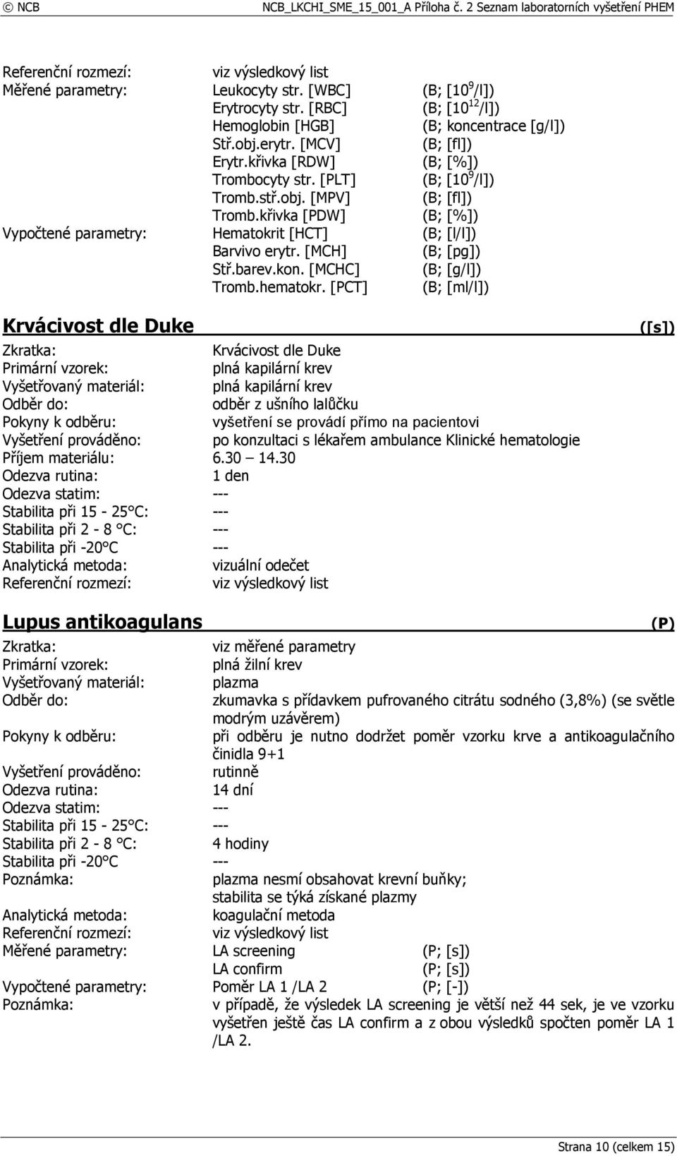 [MCH] (B; [pg]) Stř.barev.kon. [MCHC] (B; [g/l]) Tromb.hematokr.