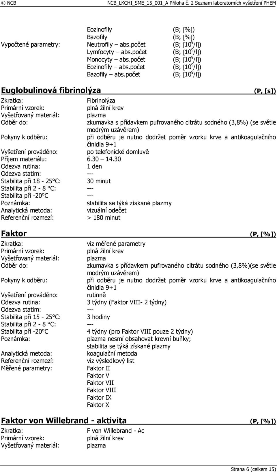 počet (B; [10 9 /l]) Euglobulinová fibrinolýza (P, [s]) Fibrinolýza Stabilita při 18-25 C: 30 minut Referenční rozmezí: > 180 minut Faktor (P, [%]) zkumavka s přídavkem pufrovaného