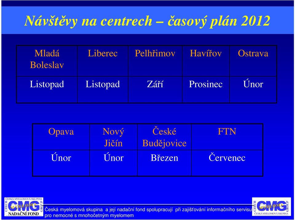 Listopad Listopad Září Prosinec Únor Opava