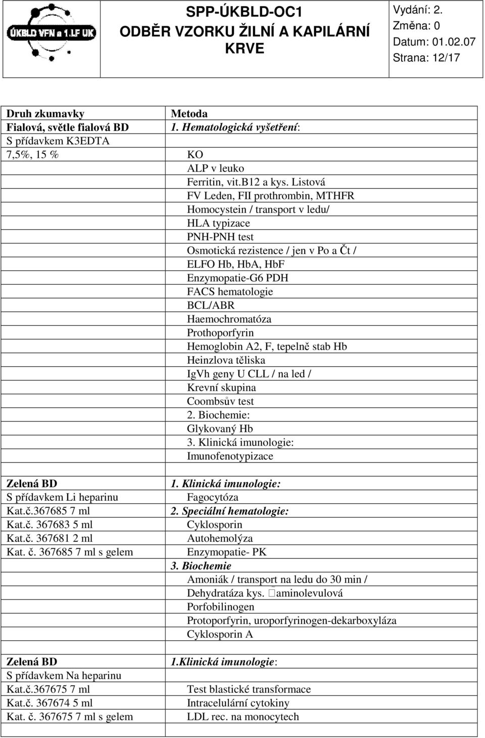 Haemochromatóza Prothoporfyrin Hemoglobin A2, F, tepelně stab Hb Heinzlova těliska IgVh geny U CLL / na led / Krevní skupina Coombsův test 2. Biochemie: Glykovaný Hb 3.