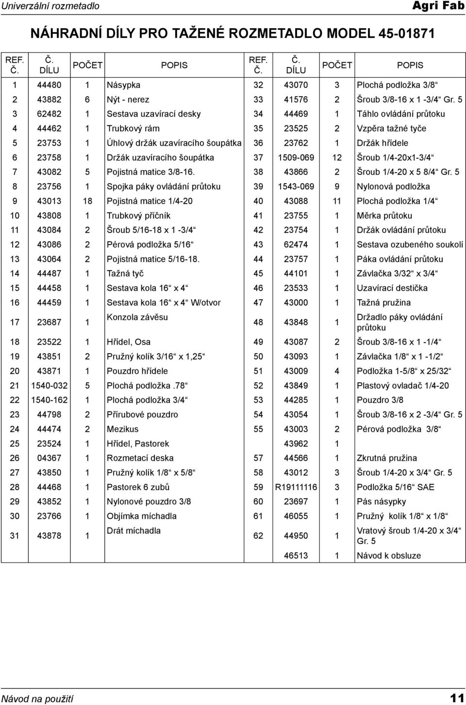 1 Držák uzavíracího šoupátka 37 1509-069 12 Šroub 1/4-20x1-3/4 7 43082 5 Pojistná matice 3/8-16. 38 43866 2 Šroub 1/4-20 x 5 8/4 Gr.