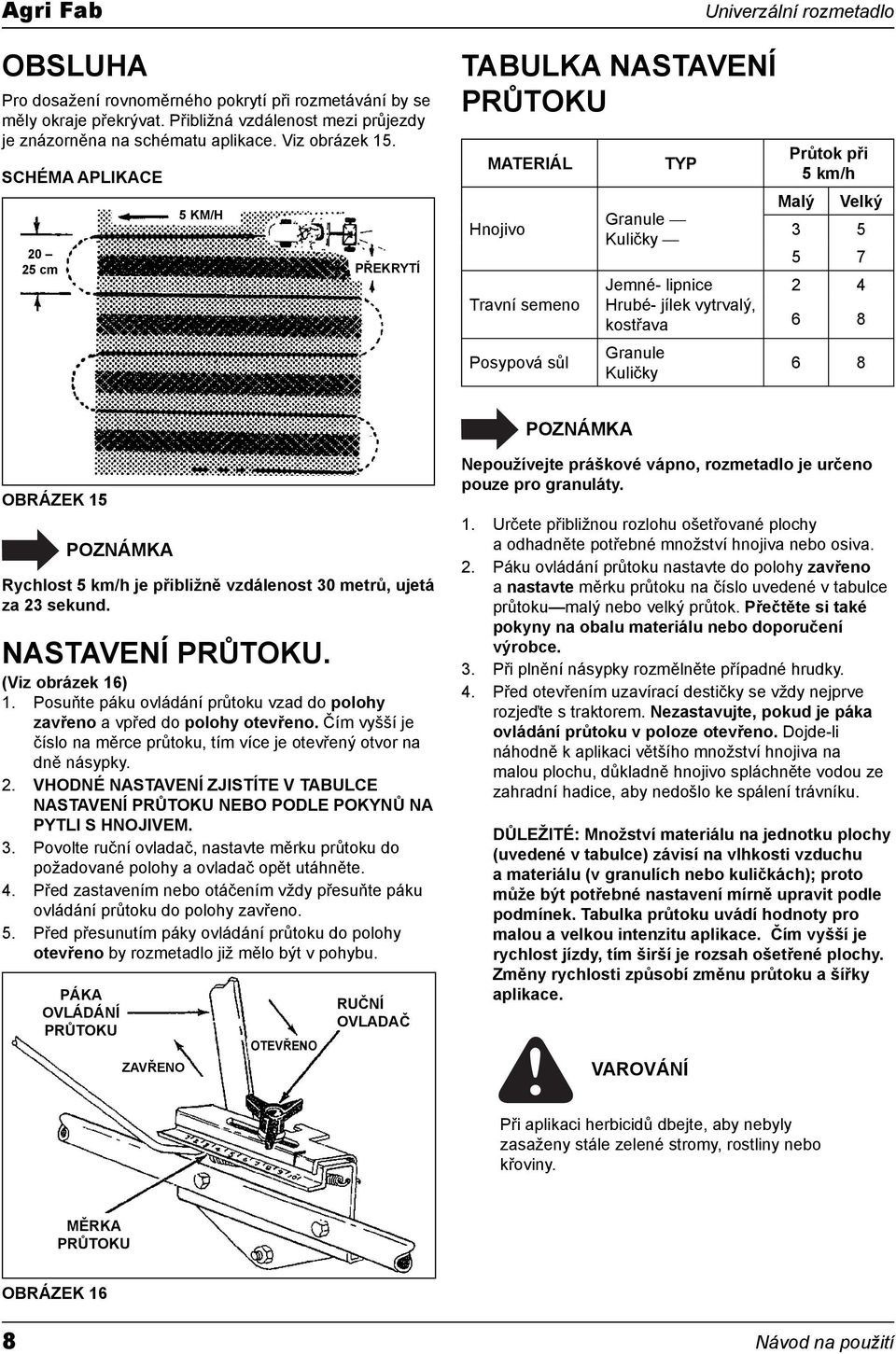 rozmetadlo Průtok při 5 km/h Malý Velký 3 5 5 7 2 4 6 8 6 8 POZNÁMKA OBRÁZEK 15 POZNÁMKA Rychlost 5 km/h je přibližně vzdálenost 30 metrů, ujetá za 23 sekund. NASTAVENÍ. (Viz obrázek 16) 1.