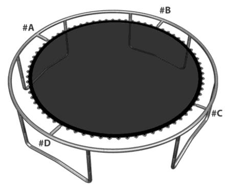 KROK 2: Montáž plachty trampolíny a pružin UPOZORNĚNÍ: Buďte opatrní, když natahujete plachtu a připevňujete pružiny k rámu.