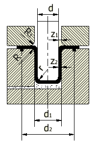 Hlavní parametry prostého hydromechanického tažení Prosté hydromechanické tažení patří mezi základní varianty HMT. Polotovarem je plochý přístřih, ze kterého se zhotovuje dutá nádoba.