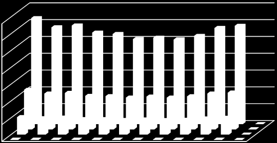 12a) Spot