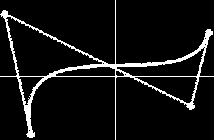 14 Návrh střednice 4.2 NÁVRH STŘEDNICE Jak bylo popsáno výše, cílem návrhu klenby je výslednicová geometrie se zanedbatelnými ohybovými momenty, kdy je zatížení transformováno do tlakové osové síly.