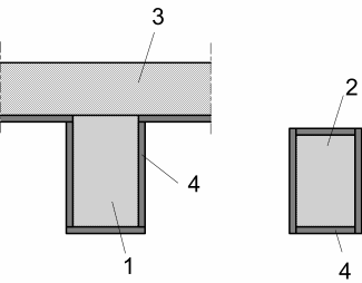 Výpočty prvků podle EN 1995-1-2 1 nosník, 2 sloup, 3 záklop, 4 obložení Dřevěné obložení,desky na bázi dřeva,sádrokarton typu A a H t f = t ch Dřevěné