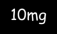 Procento pacuientů s velkou KV příhodou 0.15 0.10 Redukce KV příhod * v HR = 0.78 (95% CI 0.69, 0.89) P=0.0002 Atorvastatin 10 mg TNT HR 0.78 (95%CI 0.69, 0.89) p=0.