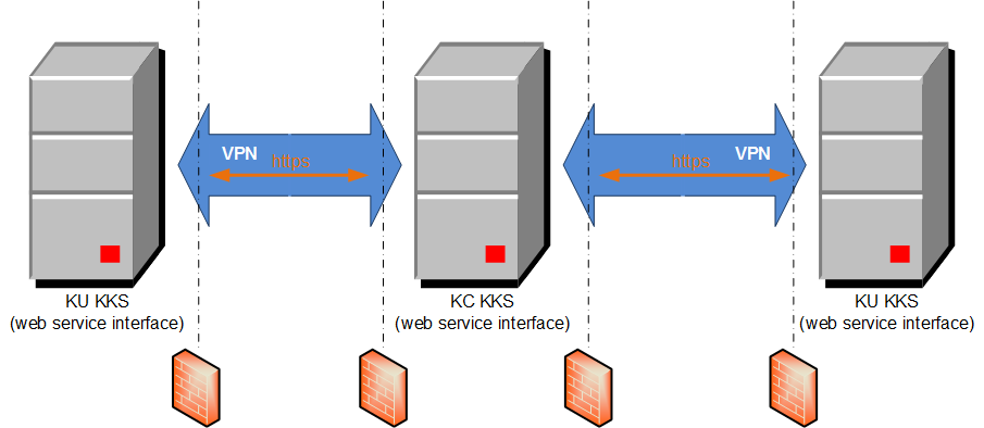 <text> <ptext xml:space="preserve">3pv. 29.11.