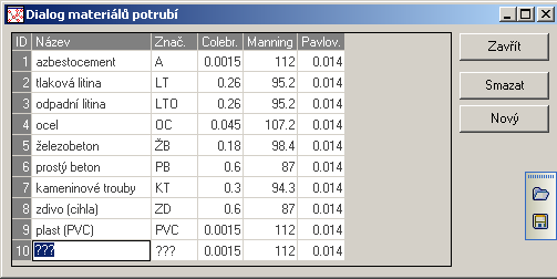 2.9.6 Přiřazení materiálu k úseku potrubí Součástí programu je již vytvořená databáze nejužívanějších materiálů. Do databáze lze vkládat nové materiály, editovat i mazat stávající.