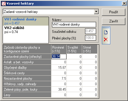 2.9.8 Přiřazení součinitele odtoku k povodí Součinitel odtoku lze k povodí přiřazovat převzetím z tzv. Vzorového hektaru, resp. vkládat vlastní hodnotu. 2.9.8.1.