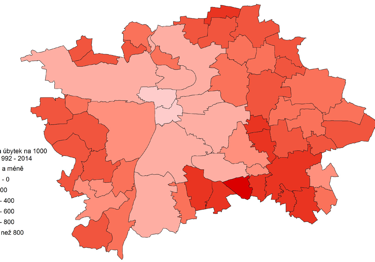 C1 OBYVATELSTVO, DOMY A BYTY Obr. C1.