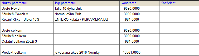 Cena závěsů se do výsledné ceny nezapočítává = úspora pro zákazníka -1700