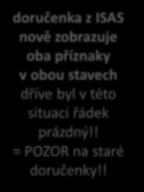 doručenky z ISDS v ISAS počítání času ISDS počítá striktně 10 dnů! je to správně, nebo špatně? 12.11.