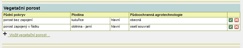 Praktické zkušenosti Půdní