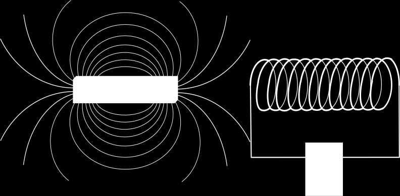 3. FARADAYOV ZÁKON ELEKTROMAGNETICKEJ INDUKCIE Pohyb vodiča v magnetickom poli. Pohyb voľných elektrónov vo vodiči je usmernený magnetickou silou F m.