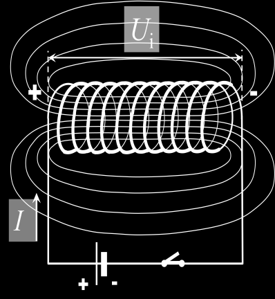 Indukčnosť cievky L - fyzikálna veličina charakterizujúca vlastnosti cievky, vyjadruje veľkosť magnetického toku vyvolaného daným elektrickým prúdom.