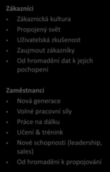 Trendy související s informačním managementem Technologie Bezpečná architektura Autonomní agenti Strojové učení (algoritmy) Internet věcí (from sensing to doing) Application Program Interface (API)