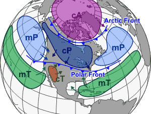 Odlišné vzduchové hmoty, které zasáhli Severní Ameriku a jiné kontinenty jsou od sebe oddělené frontální hranicí.