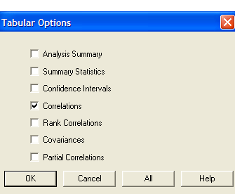 Statstka I cvčení Kovaranční matc získáme zaškrtnutím pole Covarances v okně Tabular Optons které se nám objeví po klknutí na konu Tabular Optons