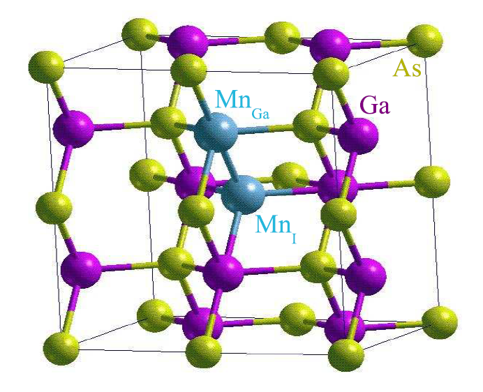 2.1 Epitaxní technologie přípravy GaAs 10 nízkoteplotní růst.