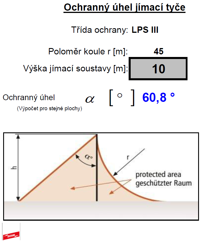 Obr. 5.