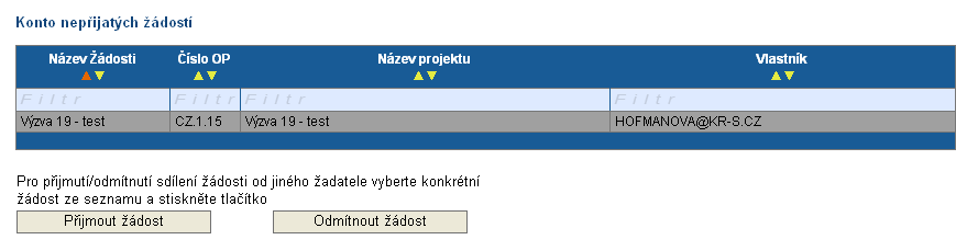 Příručka k webové žádosti BENEFIT7 Kapitola 5. Po zadání každé osoby je nutné kliknout na tlačítko Uložit. Před zadáním další nové osoby se tlačítkem Nový záznam přidá prázdný formulář.