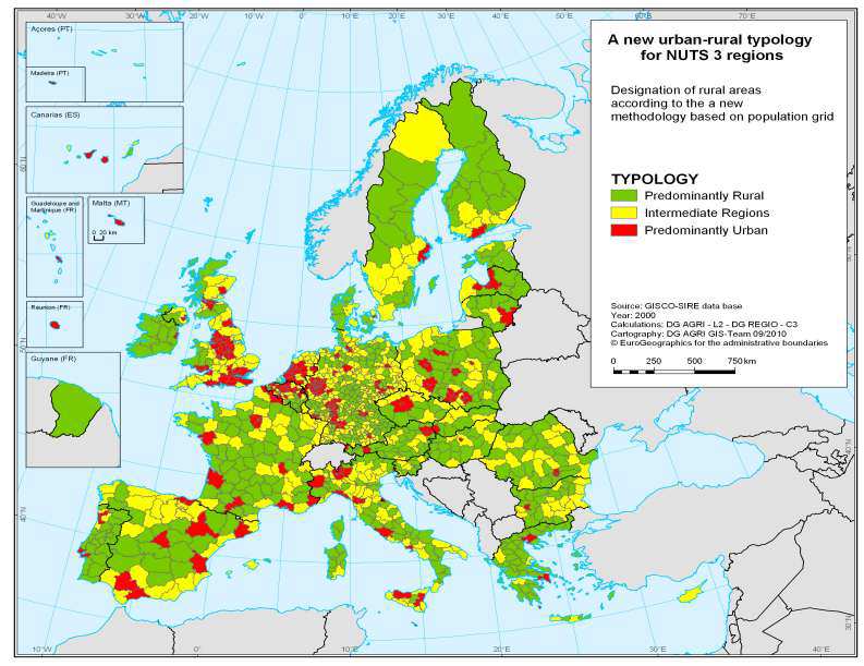 3.1.) Dokumenty EU (Společný strategický rámec) Venkov v Evropě Venkovské